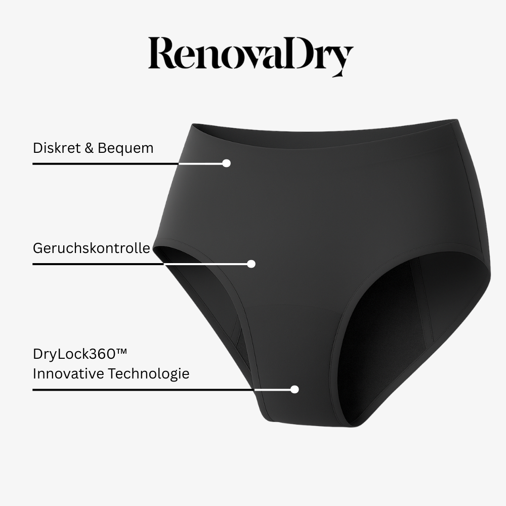 RenovaDry™