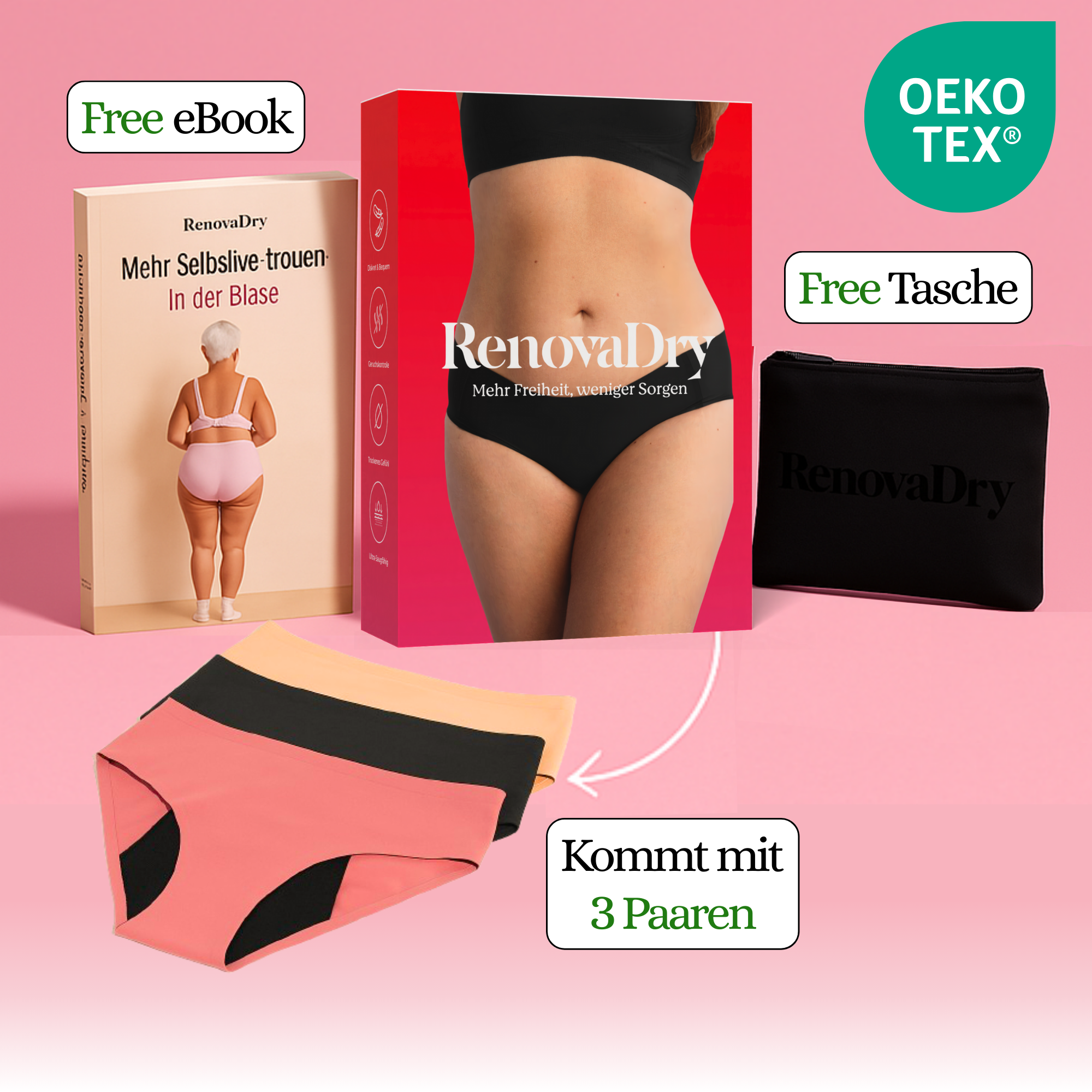 RenovaDry™